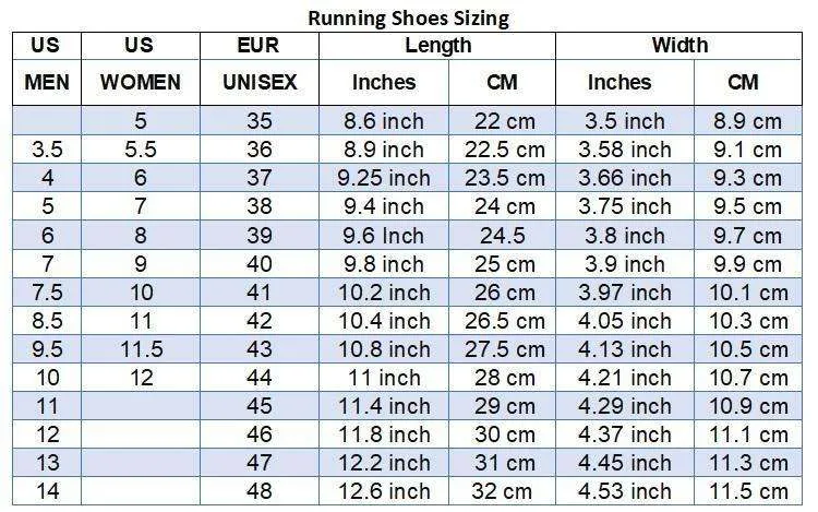 R2-D2 Beep-Boop Running Shoes